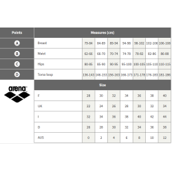 Arena Powerskin Carbon Glide Open Back Sort