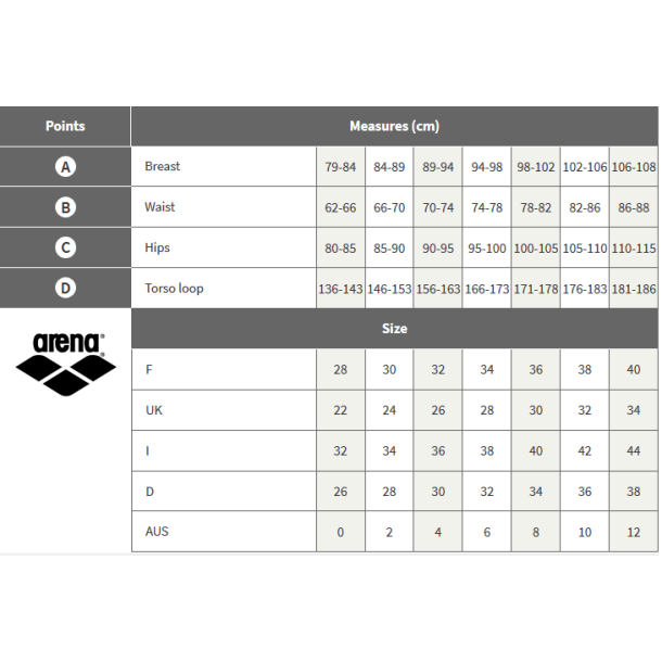 Arena Powerskin Carbon Glide Open Back Sort