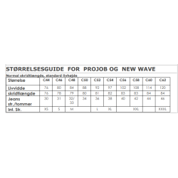 Projob Hndvrkershorts