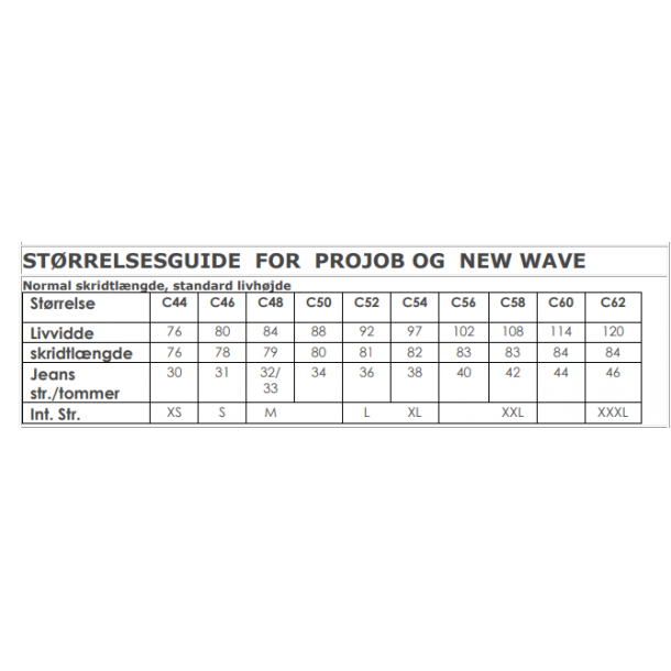 Projob Hndvrkershorts